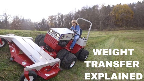 Ventrac Weight Transfer